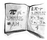 Fra kladdeboka til Niels Henrik Abel, pi med 7 desimaler og avrundet til 3,14.